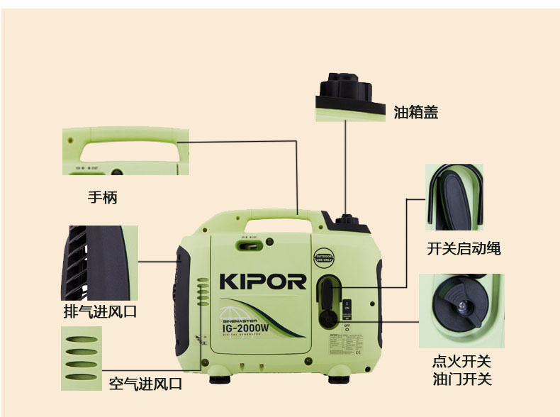 房車發電機